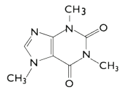 Theory Image