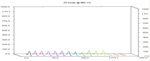 obs_exp6_4