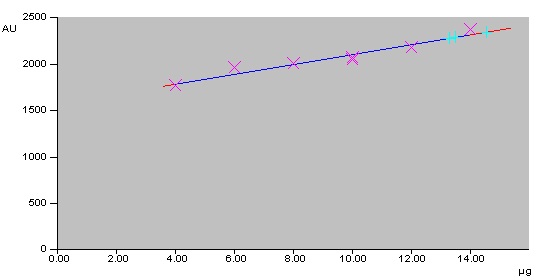 obs_exp6_5