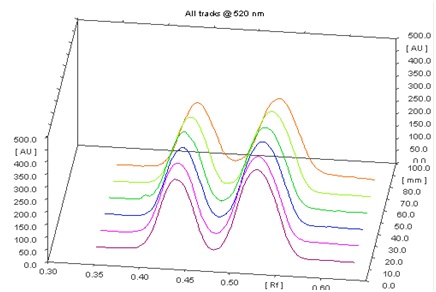 obs_exp4_2