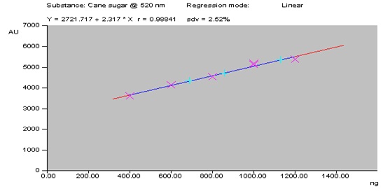 obs_exp4_3
