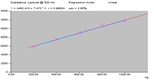 obs_exp4_4