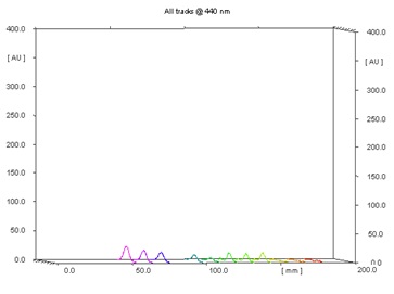 obs_exp5_3