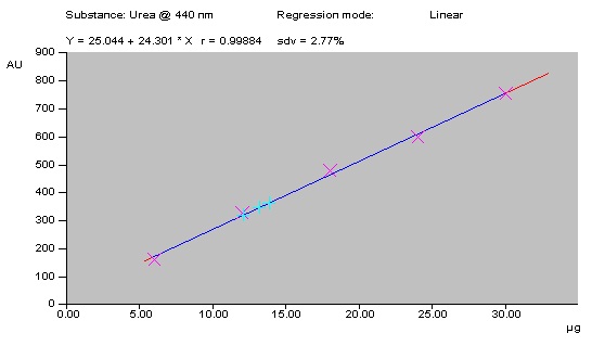 obs_exp5_4